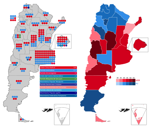1983 Argentine general election